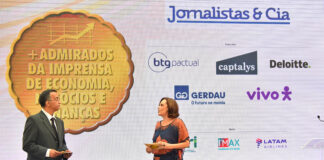 Com vocês, os +Admirados da Imprensa de Economia