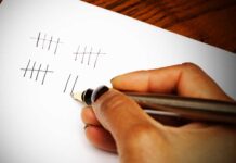 Ranking 2023: Entenda o cálculo que define os +Premiados da Imprensa Como funciona o sistema de pontuação dos +Premiados?