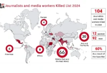 104 jornalistas foram assassinados em 2024, diz relatório da FIJ