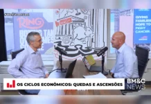 BM&C News estreia programa gravado da Times Square BM&C News estreia programa gravado da Times Square